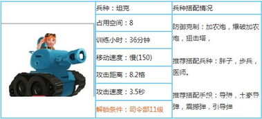 扶沟汽车审车费用详解，了解所需及注意事项