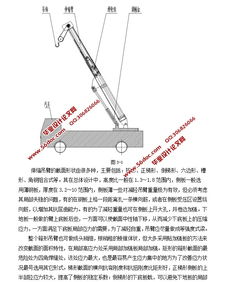 汽车起重机的旋转半径与工作范围探讨