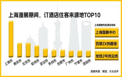 汽车站的承载能力与乘客需求