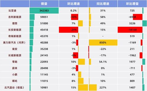 中国汽车预警线设定的背景与意义