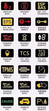 如何查看汽车表盘上的剩余油量？