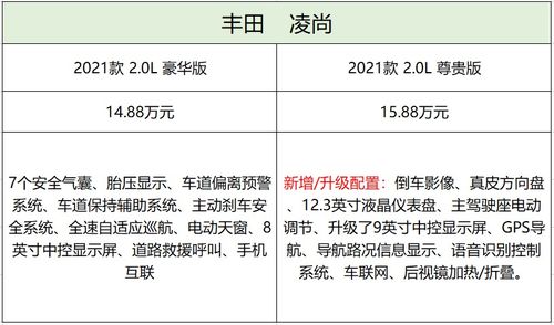 恒泰汽车托运价格分析与比较