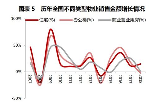 美国财政部长回应股市波动，问题并非源自MAGA