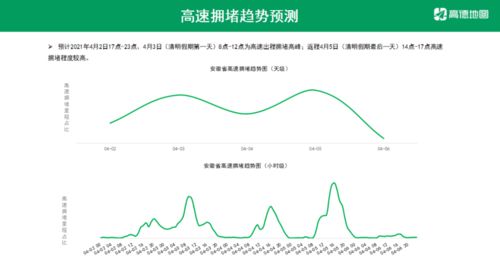 平南到桂林的汽车交通时间大约为3小时。以下是详细的行程安排和相关信息 平南到桂林的汽车交通时间大约为3小时。以下是详细的行程安排和相关信息