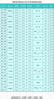 绥宁到武冈的汽车票价因季节、时间段和车辆类型等因素而异。以下是一些常见的信息供您参考 绥宁到武冈的汽车票价因季节、时间段和车辆类型等因素而异。以下是一些常见的信息供您参考