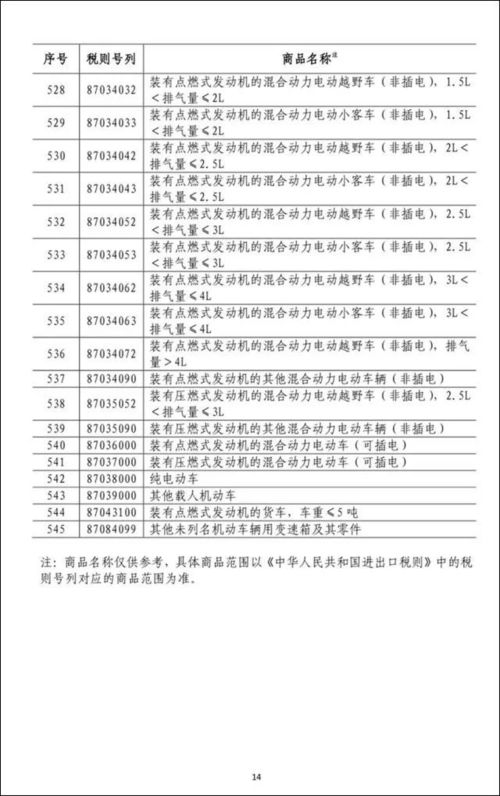 美国对华对等关税政策及其潜在影响分析