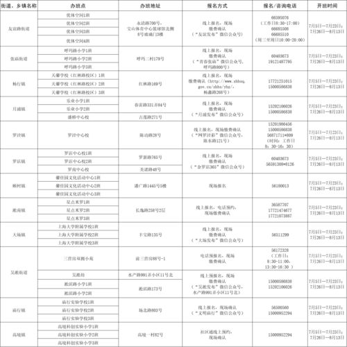 福州汽车备件管理费用解析