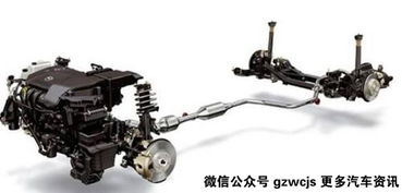 如何确定汽车底盘的高度？了解底盘高度的重要性及选择的技巧