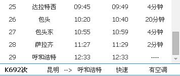 绥德到西安的汽车费用分析及行程安排