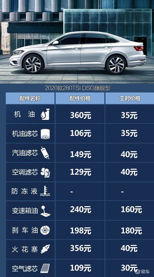 大众汽车首保费用详解，了解您的车辆维护成本