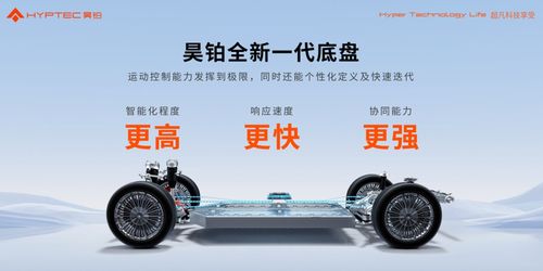 汽车屏幕的耐寒极限与安全问题