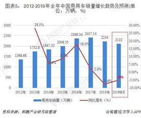 泉峰汽车公司总经理薪资分析与职业前景展望