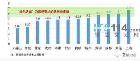 高青到济南的交通费用分析与选择建议