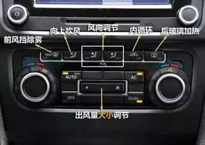 汽车加装节能空调的价格分析与选择