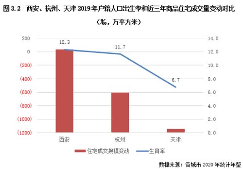 汽车公里数的合理范围与保养维护的重要性