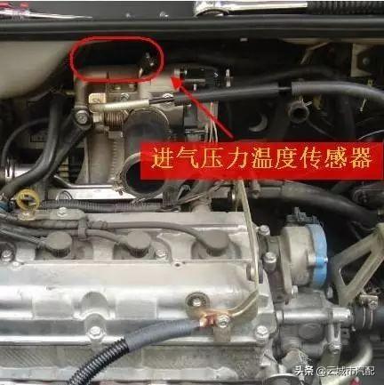 汽车正常怠速的定义与意义