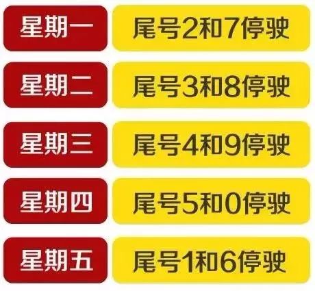 3月25日汽车限号信息汇总