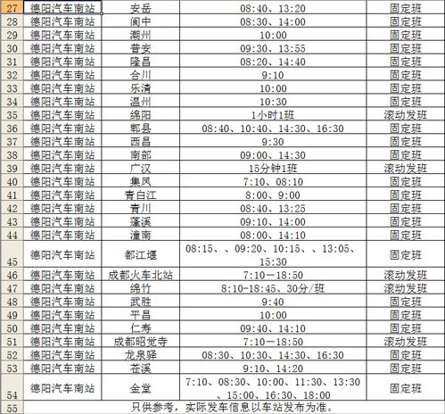 德阳到温江的汽车票价详解