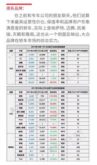 国产汽车音响品牌数量及市场概况