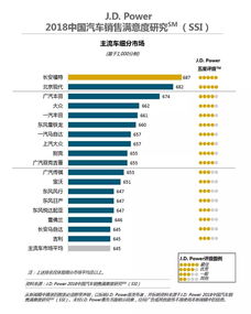 合理规划购车预算，了解汽车首付标准的重要性