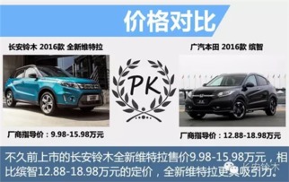 成都小汽车之家的价格解析与选择指南