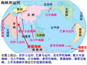 地理位置