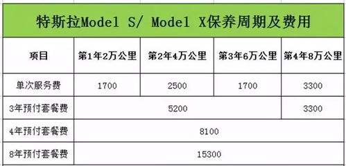 汽车诉讼最便宜多少钱? 汽车诉讼最便宜多少钱?