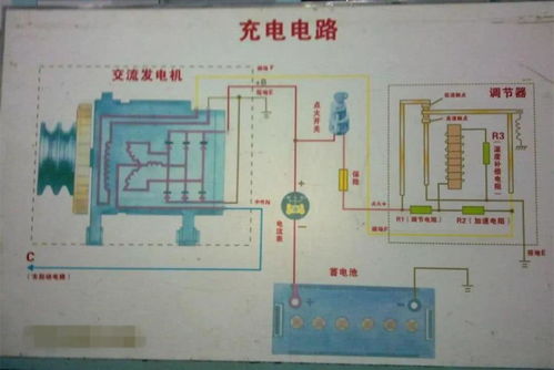 汽车电瓶的基本知识与工作原理