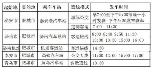 单县到肥城市汽车票价的调查与分析 单县到肥城市汽车票价的调查与分析