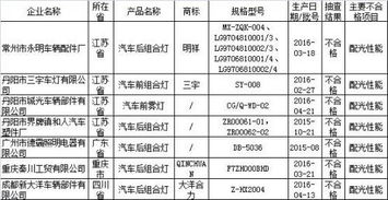 汽车灯具成本概览,价格、类型及影响因素分析 汽车灯具成本概览,价格、类型及影响因素分析