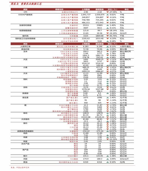 邢台租赁电动汽车的费用分析与选择指南