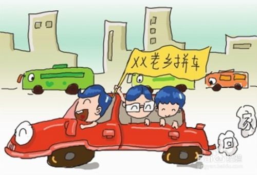 交通方式 交通方式