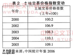 iPhone 价格上涨的原因及应对策略
