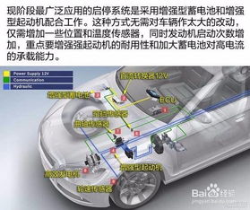 长安汽车的冷却系统维护与保养指南