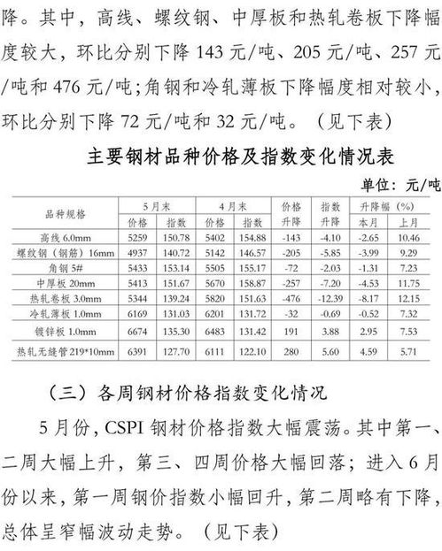 影响消声器价格的因素 影响消声器价格的因素