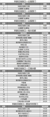 廊坊到北京的汽车价格分析与推荐路线