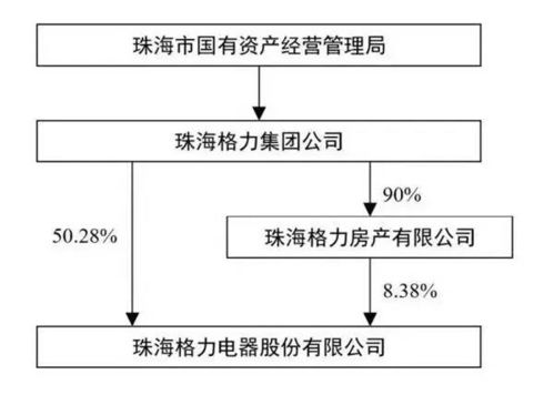 汽车解押费用的计算与影响因素分析 汽车解押费用的计算与影响因素分析