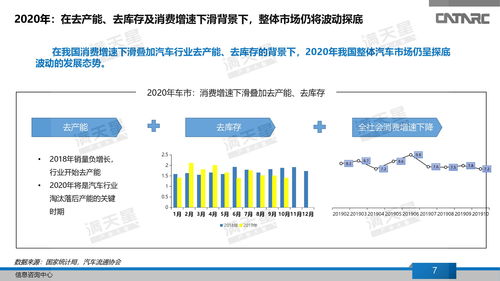常州汽车生产线的薪资水平分析与展望