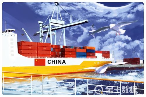 美国和加拿大港口征收高额费用，对贸易造成严重损害