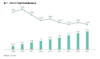 济南汽车超级电容价格分析与市场洞察