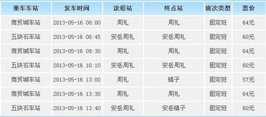从重庆到仪陇的汽车票价分析与比较 从重庆到仪陇的汽车票价分析与比较