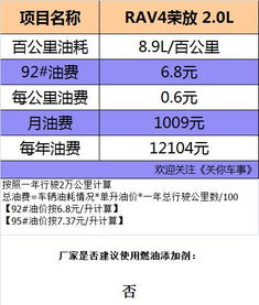 昆明到楚雄坐汽车的费用分析与选择建议