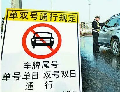 今天汽车限行尾号是什么？