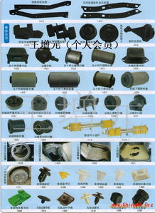 中山塑料汽车卡扣的价格分析与选购建议