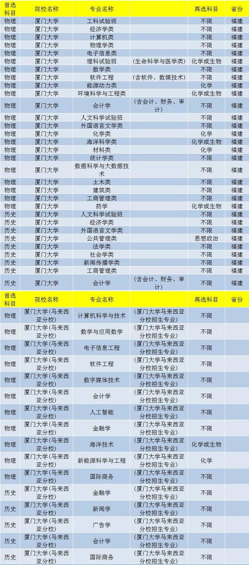 翼城到西安的汽车票价解析，了解出行成本与选择策略