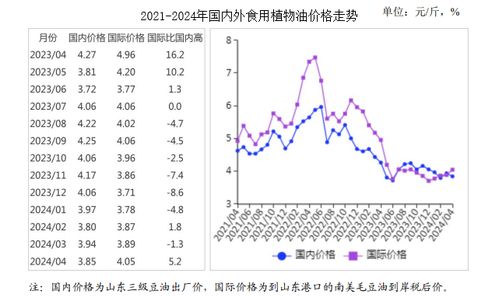 常州酸洗汽车钢的价格分析与行情预测