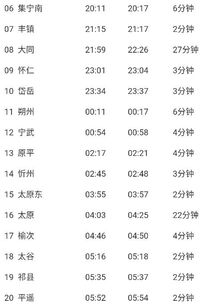 怀仁到朔州的汽车票价查询指南