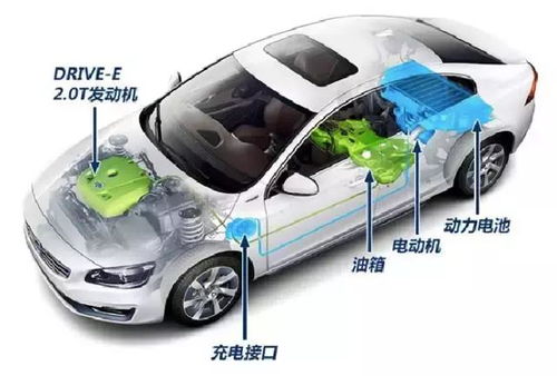 汽车行驶多少转有噪音—理解汽车动力系统的工作原理及其对噪音的影响