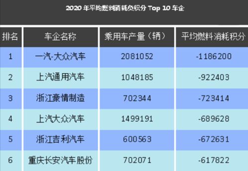 扬州至高邮的汽车票价分析及出行建议