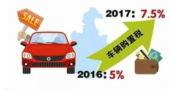 小汽车过户的费用详解